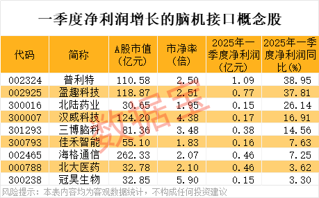 联丰配资 恒而达：收购德国SMS公司高精度数控磨床业务相关资产 加快滚珠丝杠副及行星滚柱丝杠副等产品的研发
